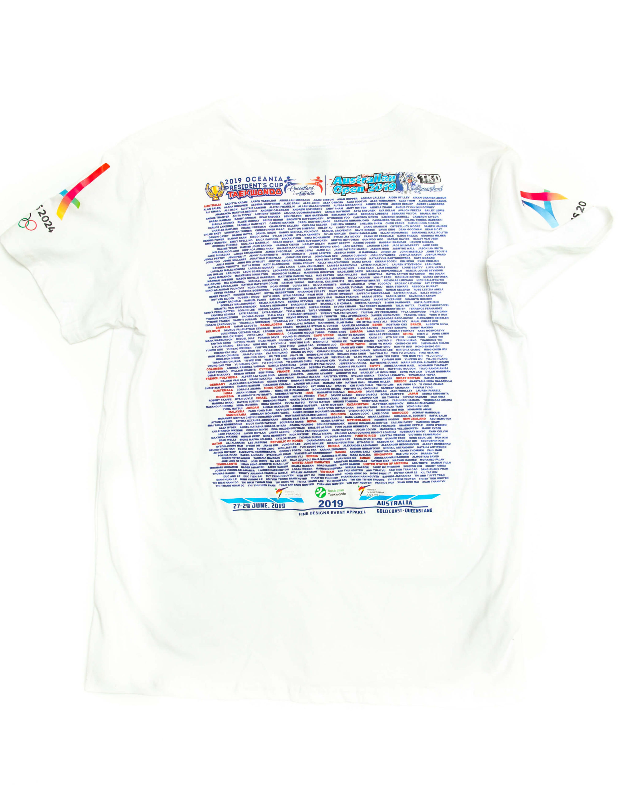 ultra colour transfer pic6